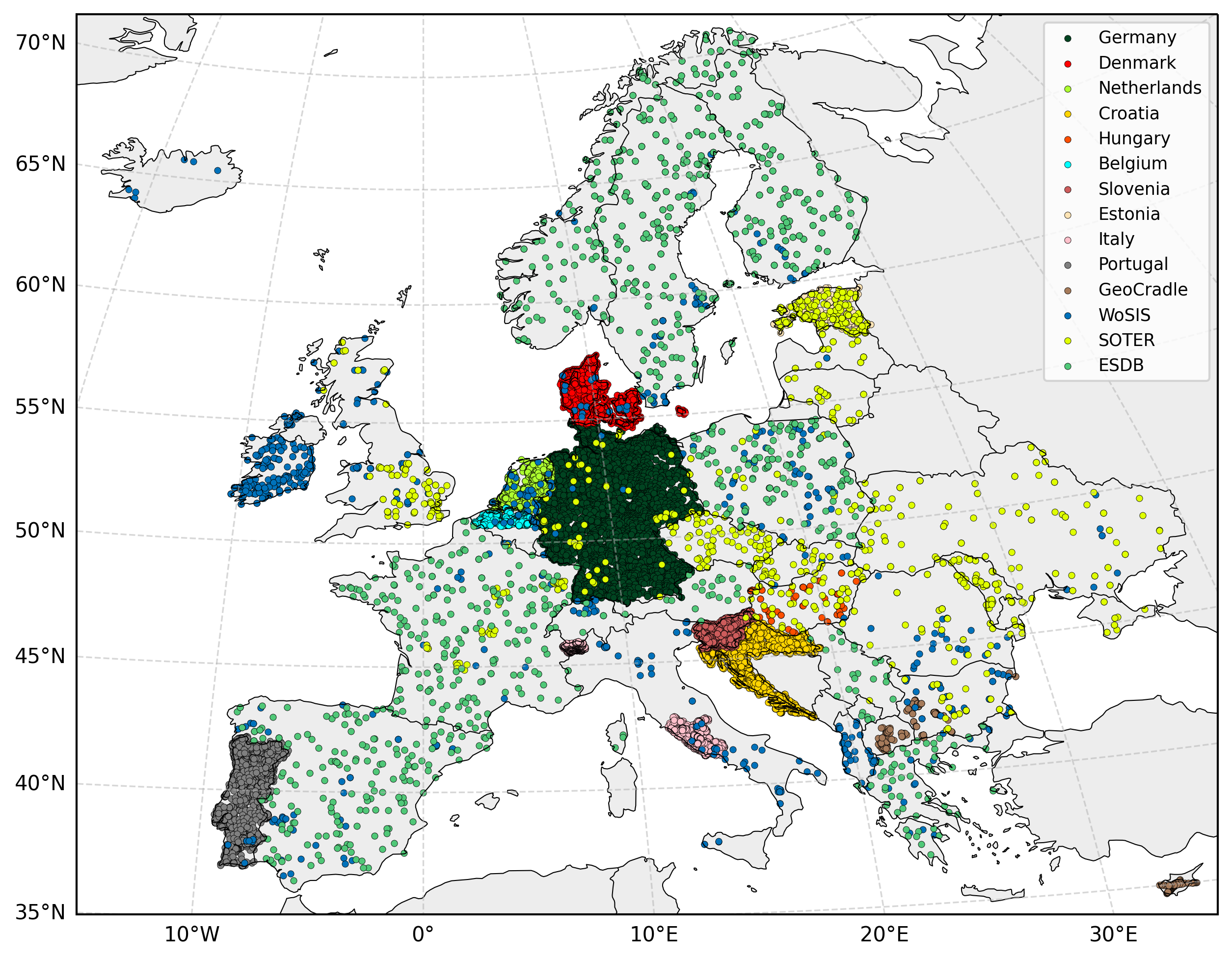 Distribution of soil types datasets